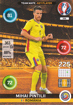 Mihai Pintilii Romania Panini UEFA EURO 2016 Key Player#306